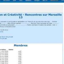 Les groupes