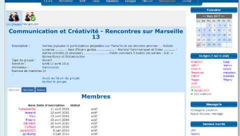 Les groupes